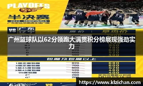 广州篮球队以62分领跑大满贯积分榜展现强劲实力