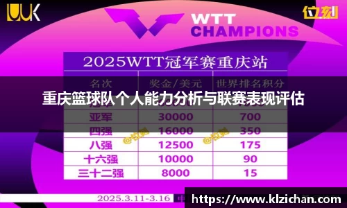 重庆篮球队个人能力分析与联赛表现评估