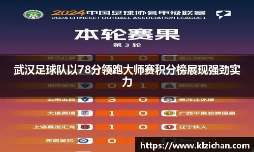 武汉足球队以78分领跑大师赛积分榜展现强劲实力